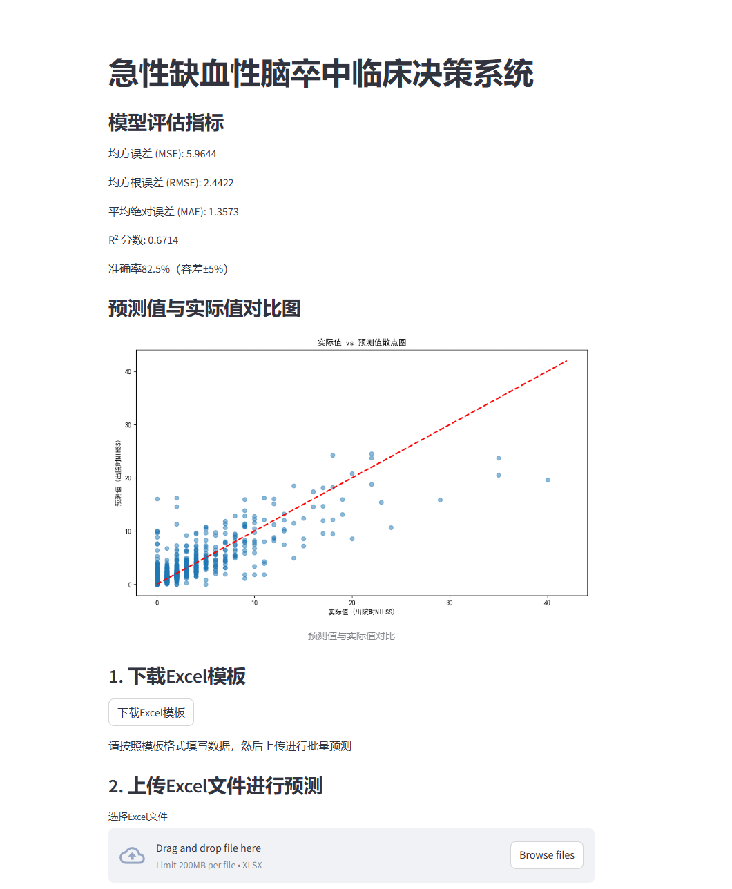 系统界面